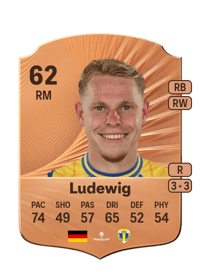 Kilian Ludewig Rare 62 OVR