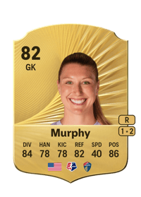 Casey Murphy Rare 82 OVR