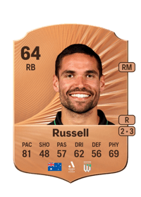 Tate Russell Rare 64 OVR