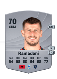 Ylber Ramadani Common 70 OVR