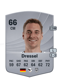Dennis Dressel Common 66 OVR