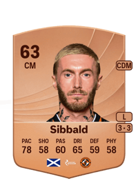 Craig Sibbald Common 63 OVR