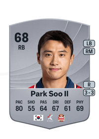 Park Soo Il Common 68 OVR