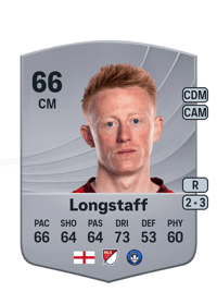 Matty Longstaff Common 66 OVR