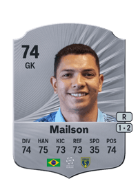 Mailson Rare 74 OVR