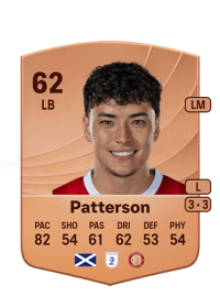 Phoenix Patterson Common 62 OVR