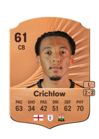 Romoney Crichlow Rare 61 OVR
