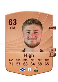 Scott High Common 63 OVR