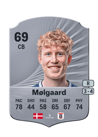 Tobias Mølgaard Rare 69 OVR