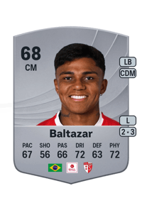 Baltazar Common 68 OVR