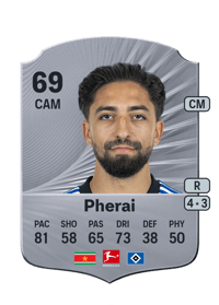 Immanuel Pherai Rare 69 OVR