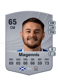 Kyle Magennis Common 65 OVR