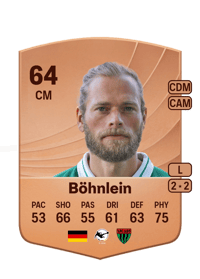 Kristian Böhnlein Common 64 OVR