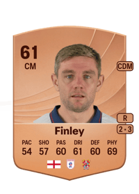 Sam Finley Common 61 OVR