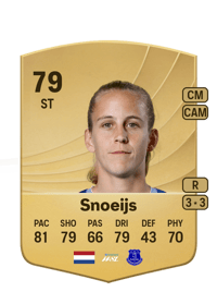 Katja Snoeijs Common 79 OVR