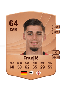 Ivan Franjić Common 64 OVR