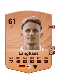 Leonard Langhans Common 61 OVR