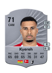 Daniel-Kofi Kyereh Rare 71 OVR