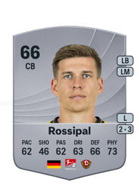 Alexander Rossipal Common 66 OVR