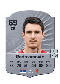Aleksandar Radovanović Rare 69 OVR