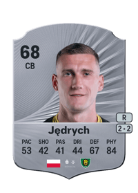 Arkadiusz Jędrych Rare 68 OVR