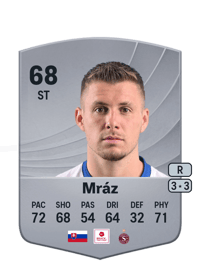 Samuel Mráz Common 68 OVR