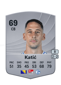 Nikola Katić Common 69 OVR