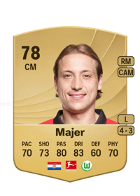 Lovro Majer Common 78 OVR