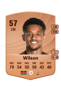 Adam Wilson Common 57 OVR
