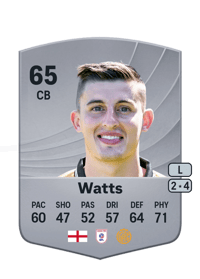 Kelland Watts Common 65 OVR