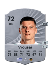 Marios Vrousai Rare 72 OVR
