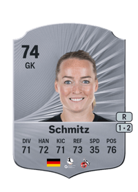 Lisa Schmitz Rare 74 OVR