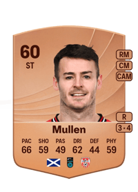Danny Mullen Common 60 OVR