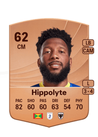 Myles Hippolyte Common 62 OVR