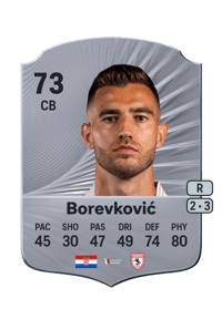 Toni Borevković Rare 73 OVR