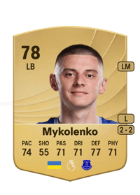 Vitaliy Mykolenko Common 78 OVR