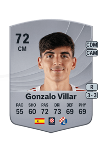 Gonzalo Villar Common 72 OVR