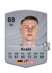 Julian Krahl Common 69 OVR