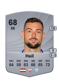 Jürgen Heil Common 68 OVR