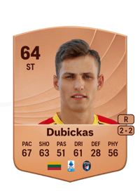 Edgaras Dubickas Common 64 OVR
