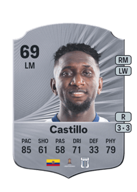 Eryc Castillo Rare 69 OVR