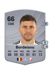 Mihai Bordeianu Common 66 OVR