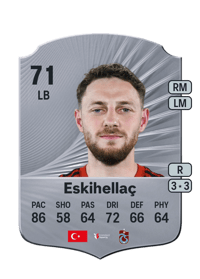 Mustafa Eskihellaç Rare 71 OVR