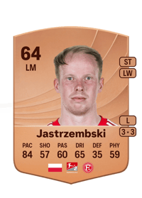Dennis Jastrzembski Common 64 OVR