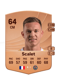 Mathieu Scalet Common 64 OVR