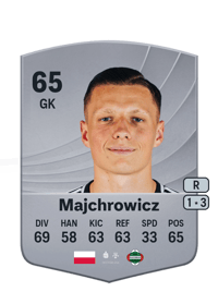 Filip Majchrowicz Common 65 OVR