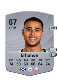 Ethan Erhahon Common 67 OVR