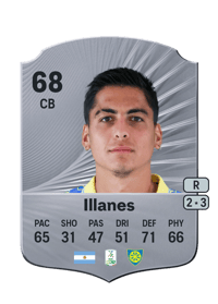 Julián Illanes Rare 68 OVR