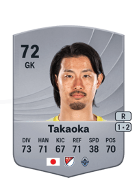 Yohei Takaoka Common 72 OVR