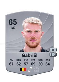 Brent Gabriël Common 65 OVR